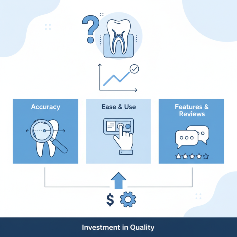 What is the best apex locator to buy for dental use?