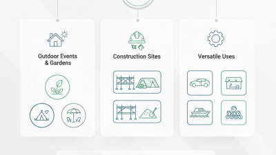 2026 Top Clear Plastic Tarpaulin Options for All Your Needs?