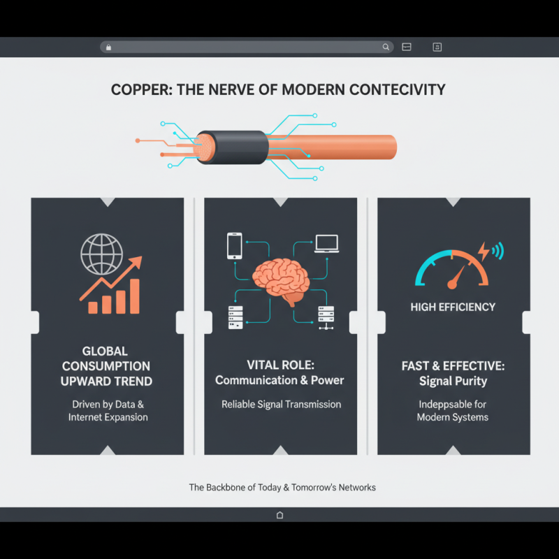 Why Is Copper Cable Essential for Modern Communication and Power Systems?