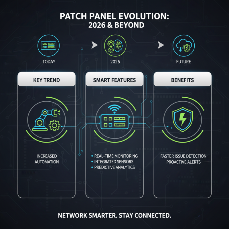 What Are the Best Patch Panels for Your Network in 2026?