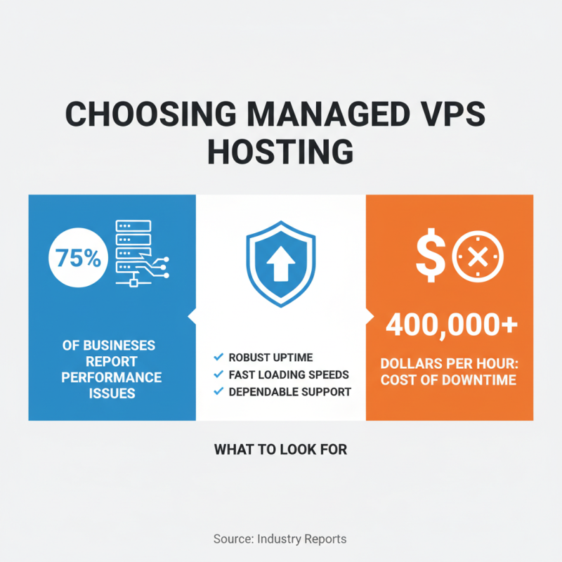 What is Managed VPS Hosting and How Does It Benefit Your Website?