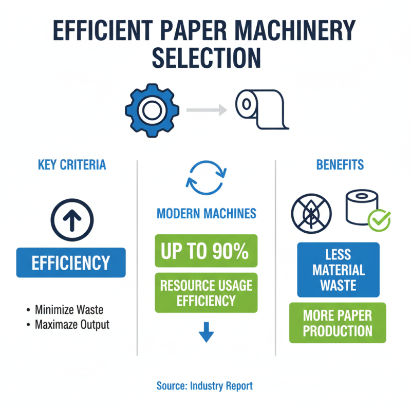 2026 Best Paper Factory Machine Options for Efficient Production?