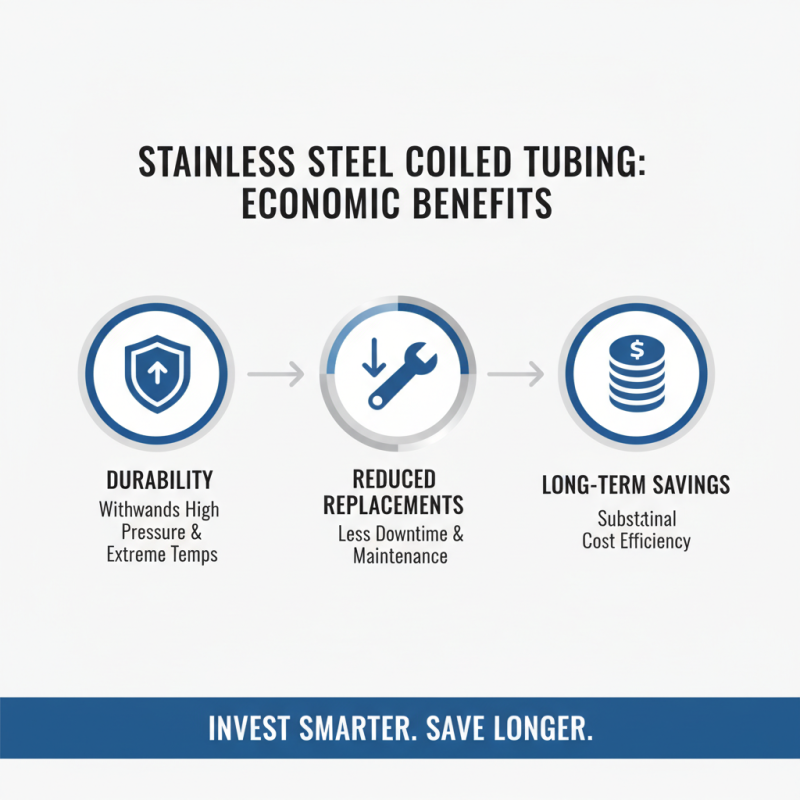 What are the Benefits of Stainless Steel Coiled Tubing?