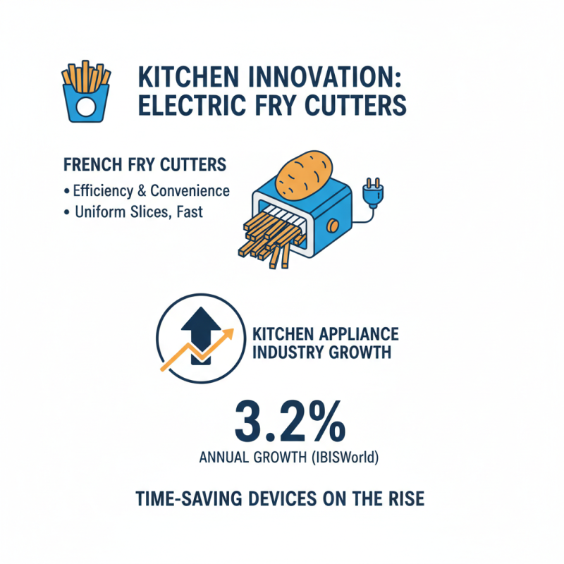 What is an Electric French Fry Cutter and How Does It Work?