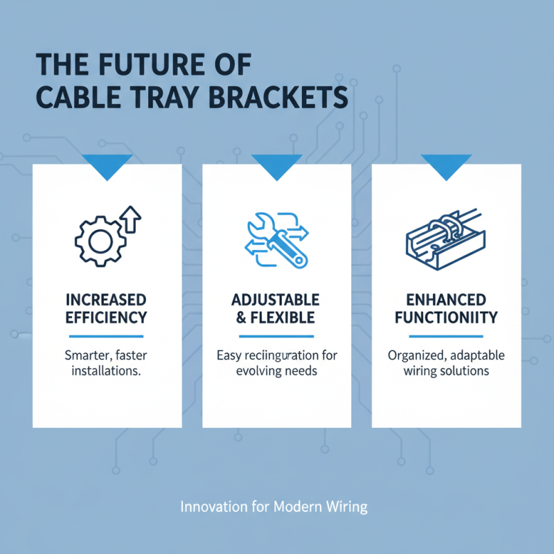 2026 Top Cable Tray Bracket Types for Efficient Wiring Solutions?