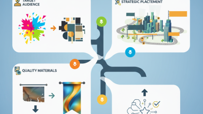 What are the Best Tips for Printing Banners?