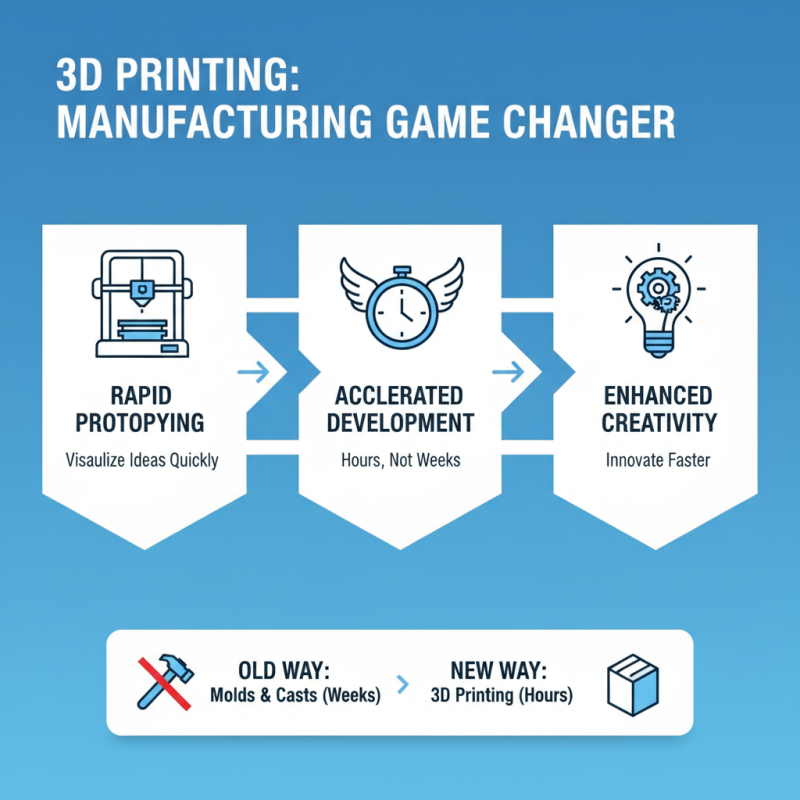 The Best 10 Industrial Machines Revolutionizing Manufacturing Today?