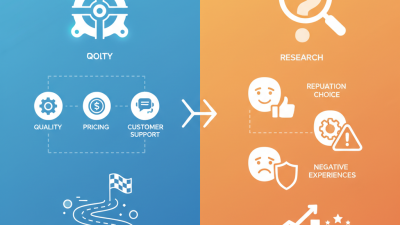 Top Car Alternator Suppliers in 2026 What to Know?