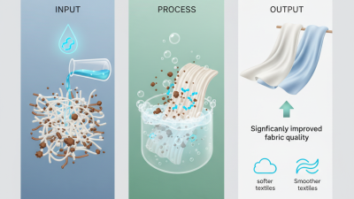 Why is Desizing Enzyme Essential for Textile Manufacturing?