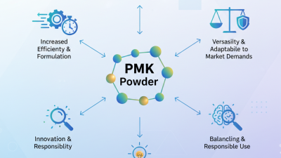 What is PMK Powder and Its Benefits for Entrepreneurs?