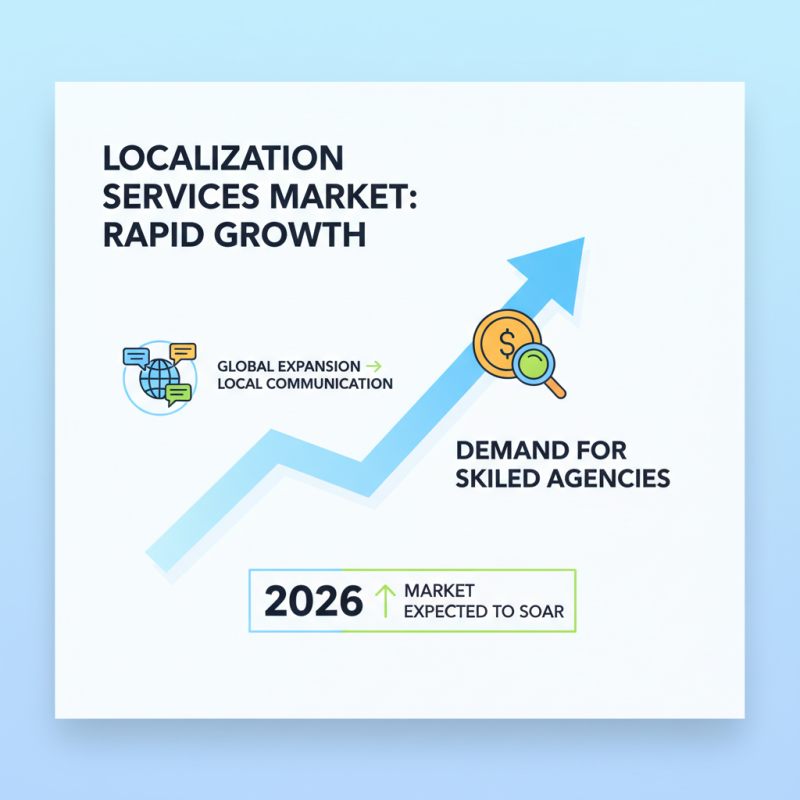 2026 Best Localization Agency for Global Business Expansion?