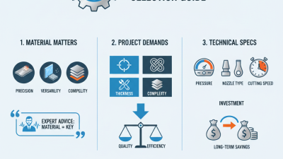 How to Choose the Best Waterjet Cutting Machinery for Your Needs