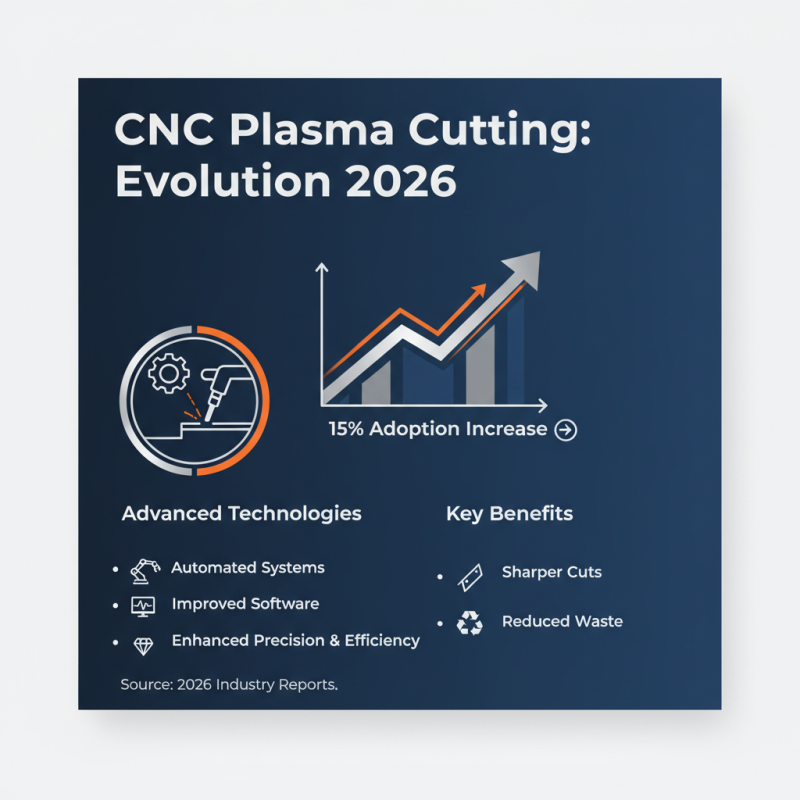 2026 Top CNC Plasma Cutting Machines What You Need to Know?