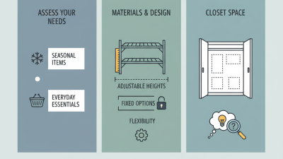 How to Choose the Best Closet Wire Shelving Kits for Your Needs?
