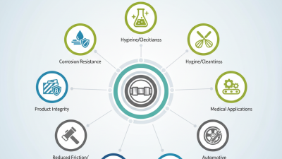 Top 10 Benefits of Stainless Steel Bearings in Various Industries?