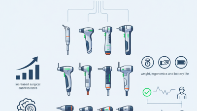 Top 10 Neuro Surgical Drills for Precision Surgery?