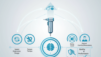 Essential Tips for Choosing a Neuro Surgical Drill?