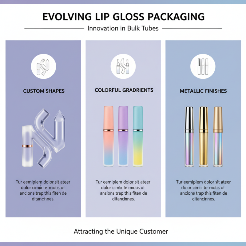 2026 Top Trends in Bulk Lip Gloss Tubes for Beauty Brands?