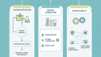 How to Use Desizing Enzyme for Effective Fabric Processing?