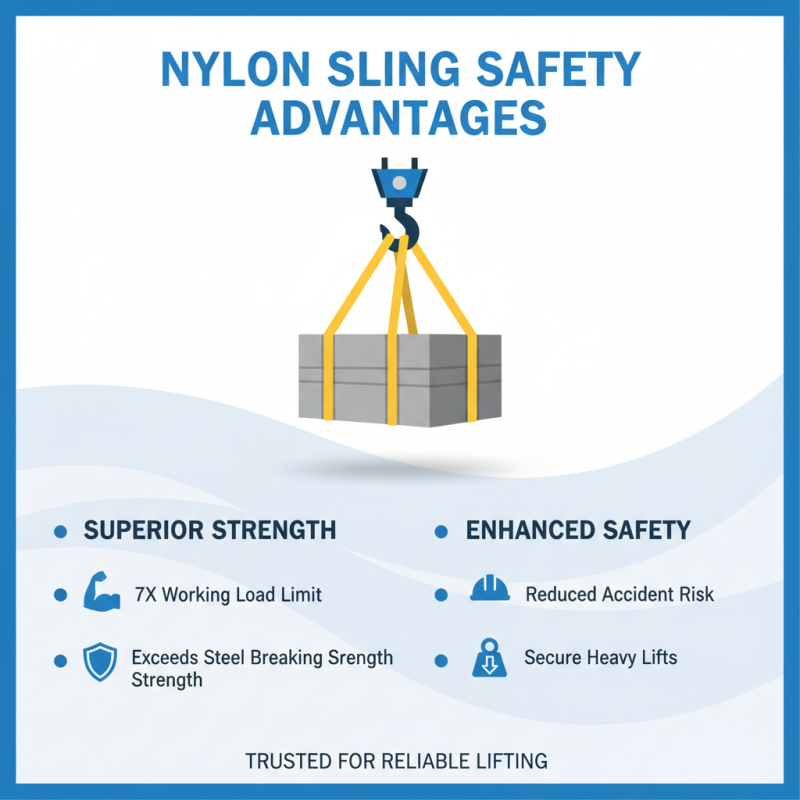 What are the Benefits of Using Nylon Slings?