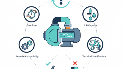 2026 How to Choose the Right Water Suction Pump for Your Needs?
