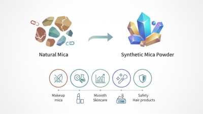 How to Use Synthetic Mica Powder in Cosmetics?
