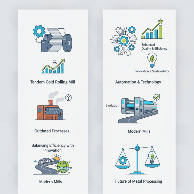 What is a Tandem Cold Rolling Mill and How Does It Work?