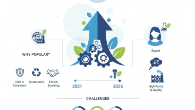 What is Synthetic Mica Powder and Why is it Popular in 2026?