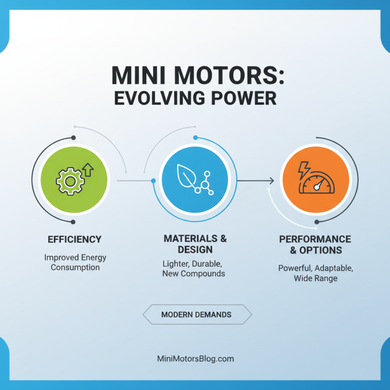 10 Best Mini Motor Options for Enthusiasts in 2026