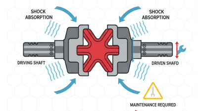 What is Spider Coupling and How Does it Benefit Your Machinery?
