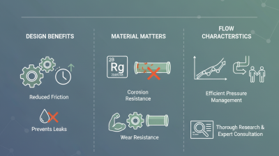 How to Choose the Right Double Eccentric Butterfly Valve?