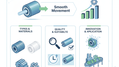 Sliding Roller Tips for Smooth Movement and Efficiency?