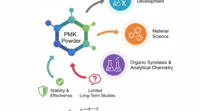 What Are the Benefits of PMK Powder for Research and Applications?
