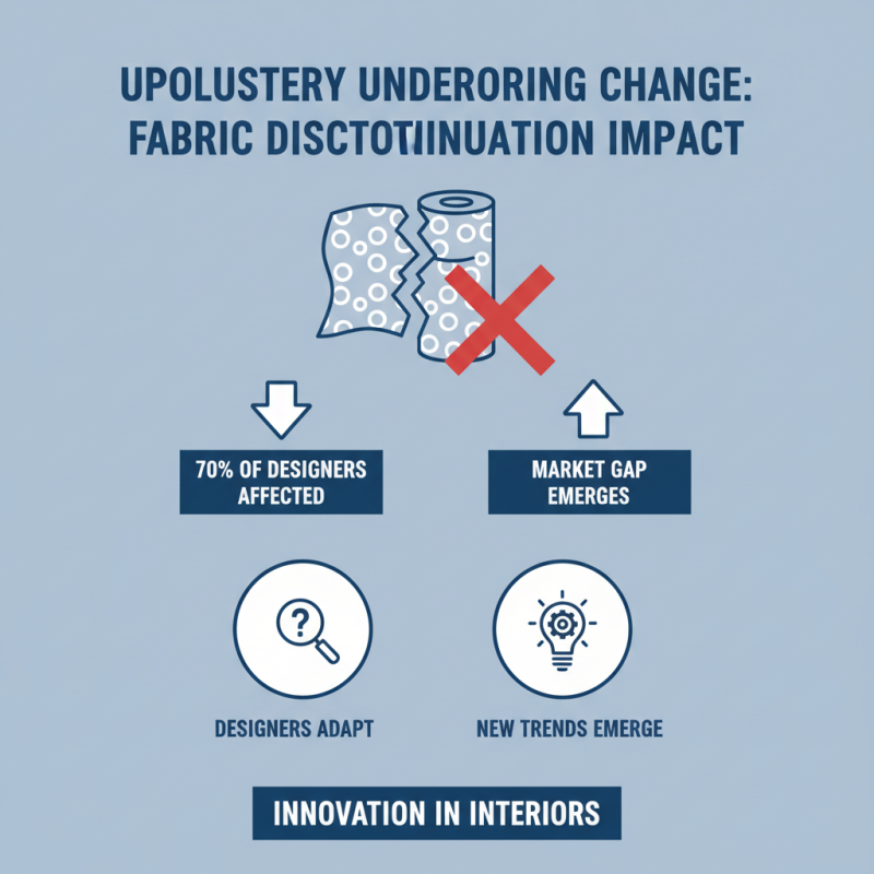 Is Carole Fabrics Discontinued What You Need to Know?