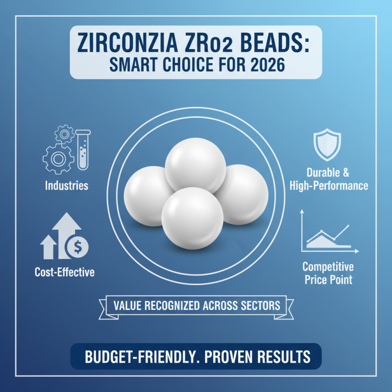 What are the Benefits of Zirconia Zro2 Beads in 2026?
