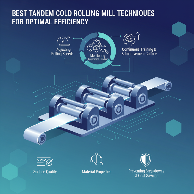 Best Tandem Cold Rolling Mill Techniques for Optimal Efficiency?