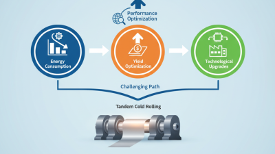 How to Optimize Performance of Tandem Cold Rolling Mill?