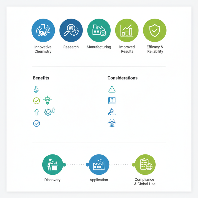 Top 5 Benefits of PMK Powder for Your Projects?