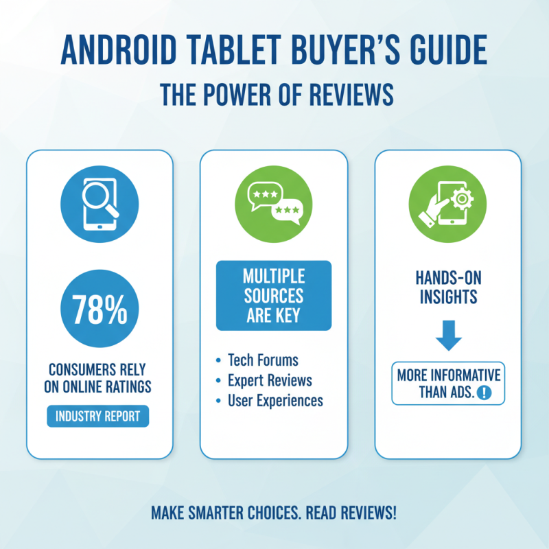 How to Choose the Best Android Tablet for Your Needs?