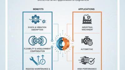 2026 Best Spider Coupling Benefits and Applications Explained?