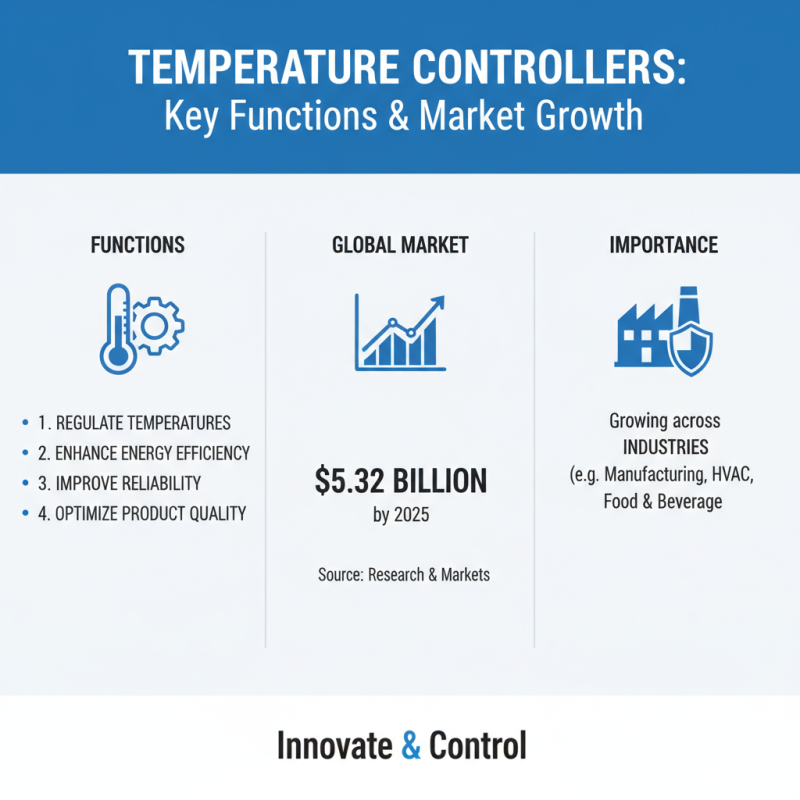How to Choose the Right Temperature Controller for Your Needs?