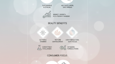 How to Use Synthetic Mica Powder in Your Beauty Products?