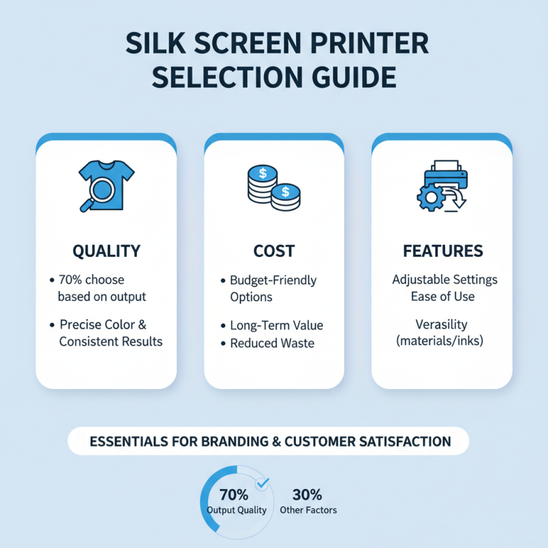Guide to Choosing the Best Silk Screen Printer for Your Needs?