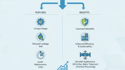 Best Double Eccentric Butterfly Valve Features and Benefits?