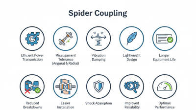 Top 10 Benefits of Using Spider Couplings in Industry?
