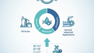 2026 Top Double Eccentric Butterfly Valve Applications Explained?