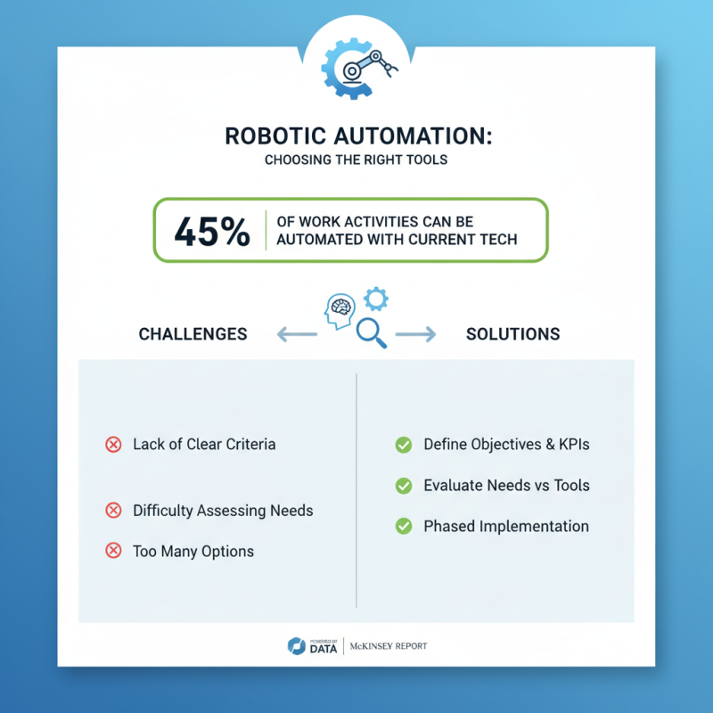 How to Choose the Best Robotic Automation Tools for Your Business?