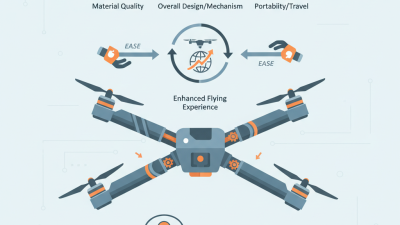 How to Choose the Best Drones with Folding Tubes?