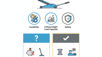Best Heavy Duty Floor Jacks for Sale How to Choose the Right One?
