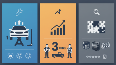 Best Heavy Duty Floor Jacks for Sale You Need to Know?